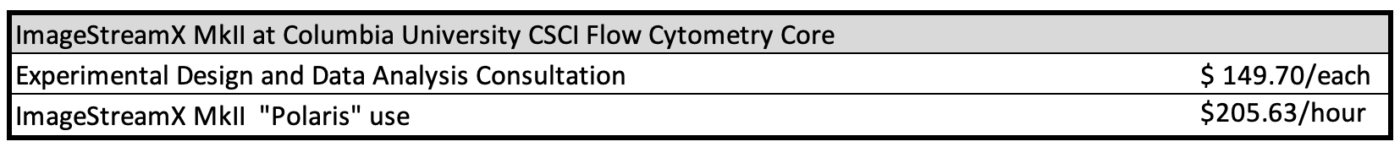 Picture3 flow cytometry